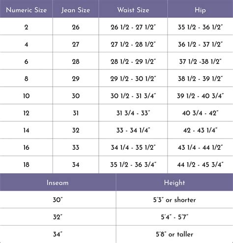 Jeans Womens Size Chart