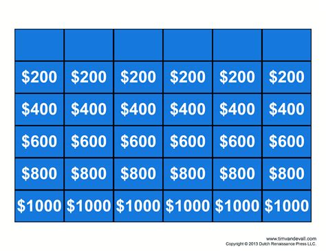 Jeopardy Question Template