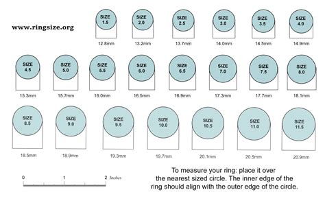 Jewlr Ring Size Chart