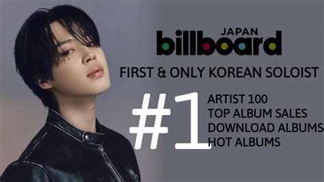 Jimin Billboard Chart Success