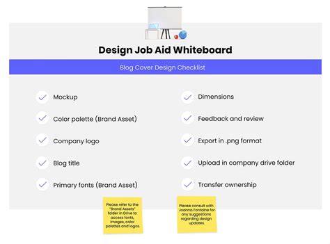 Job Aid Template