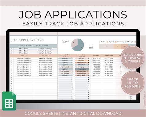 Job Application Tracker Spreadsheet Template