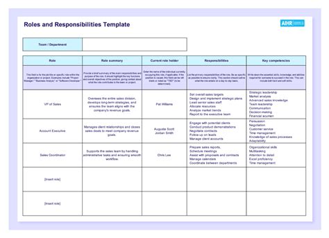 Job Roles And Responsibilities Template