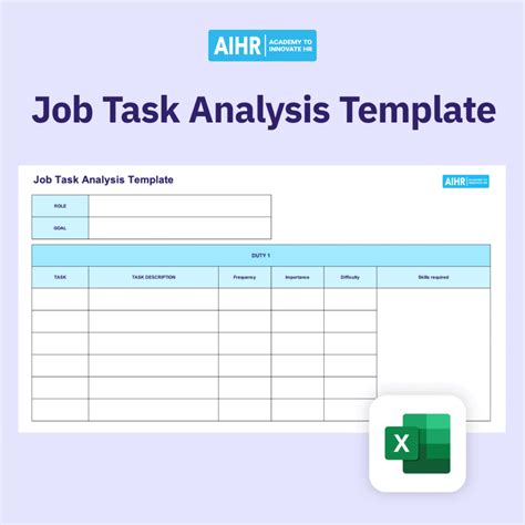 Job Task Analysis Template