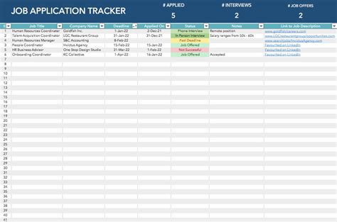 Job Tracker Excel Template Free
