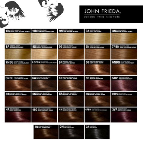 John Frieda Hair Colour Chart