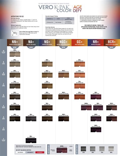 Joico Vero K Pak Age Defy Color Chart