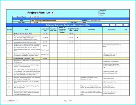 Joint Execution Plan Template