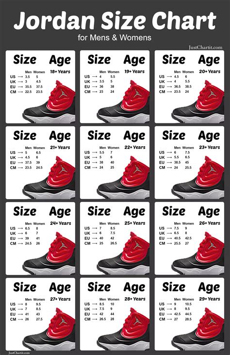 Jordan 5 Size Chart