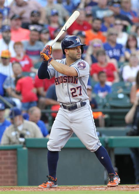 Jose Altuve Career Stats