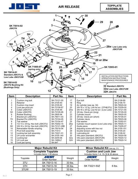 Jost Fifth Wheel Parts Catalog