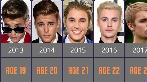 Justin Bieber Chart History