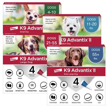 K9 Advantix Dosage Chart