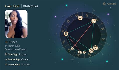 Kash Doll Birth Chart