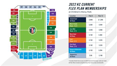 Kc Current Stadium Seating Chart