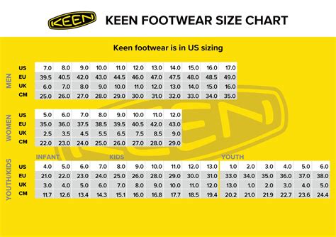 Keen Foot Size Chart