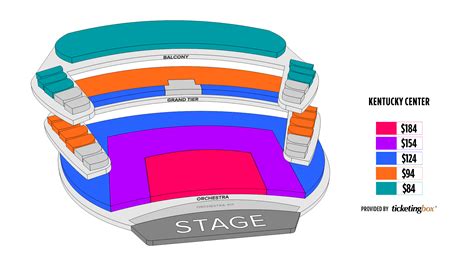Kentucky Center Seating Chart
