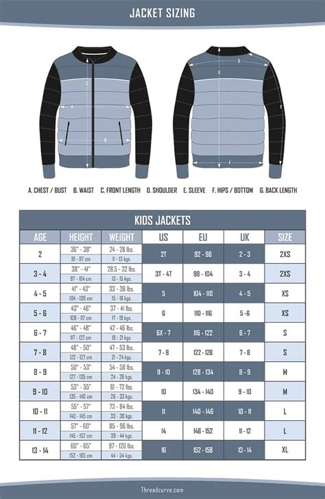 Kids Jacket Size Chart
