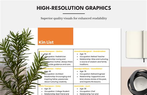 Kin List Template