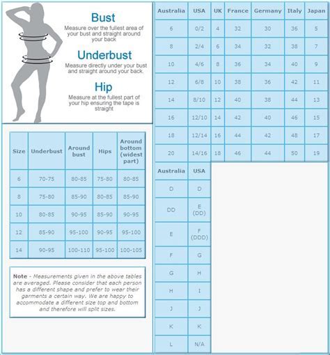 Knix Underwear Size Chart
