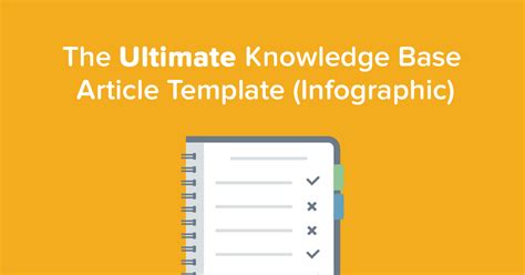 Knowledge Article Templates