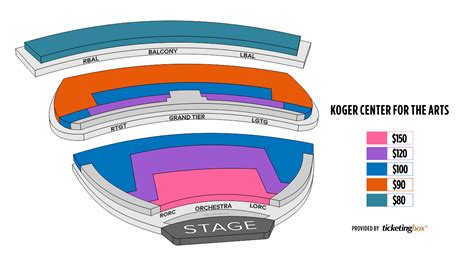 Koger Center Columbia Sc Seating Chart