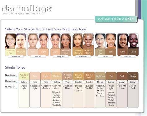 Korean Skin Tone Chart