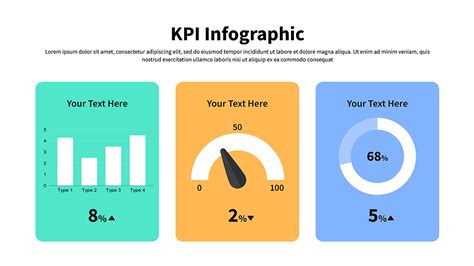 Kpi Template Ppt