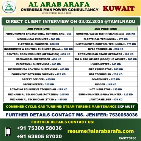 Kuwait Career Opportunities