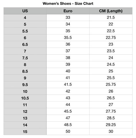 Ladies Shoes Size Chart