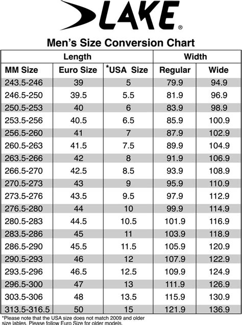 Lake Cycling Shoes Size Chart