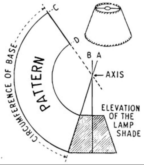 Lamp Shade Template