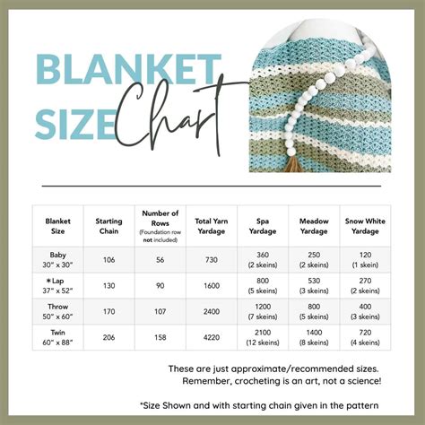 Lap Blanket Size Chart