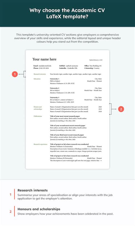 Latex Cv Template Academic