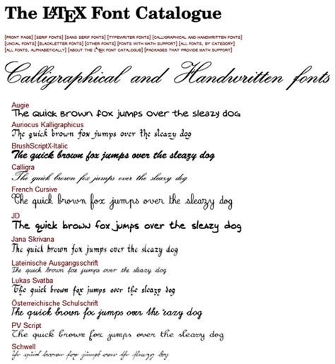Latex Font Catalogue