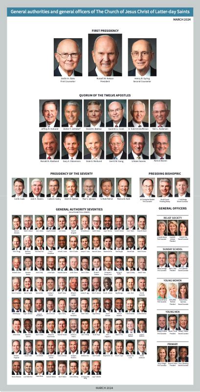 Lds General Authority Chart