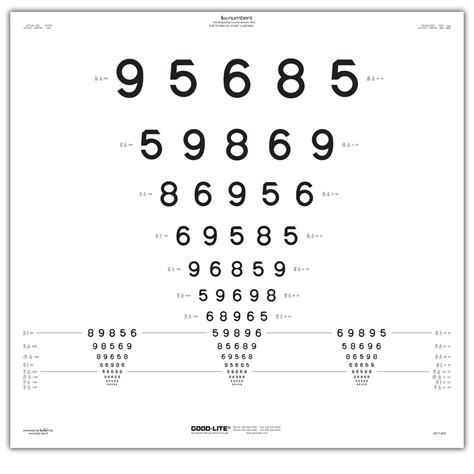 Lea Charts