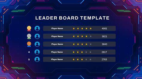 Leaderboards Template