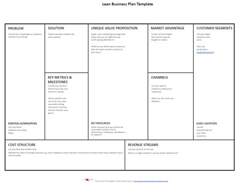 Lean Business Plan Template Free
