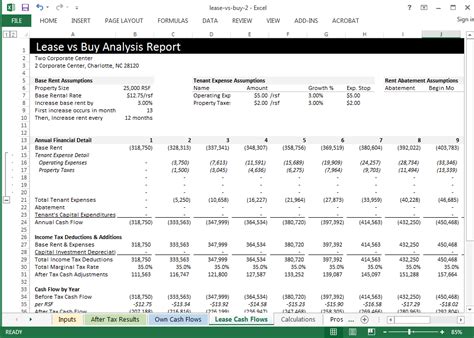 Lease Vs Buy Analysis Excel Template