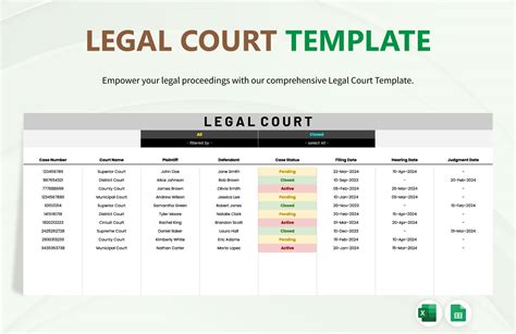Legal Templates Net