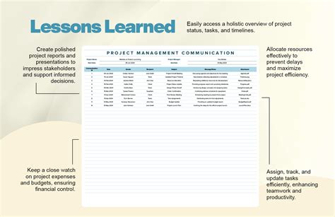Lessons Learned Template In Project Management