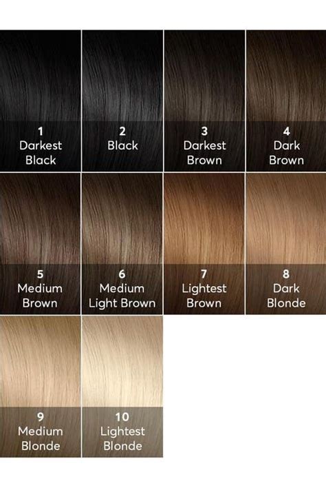 Level 7 Hair Color Chart