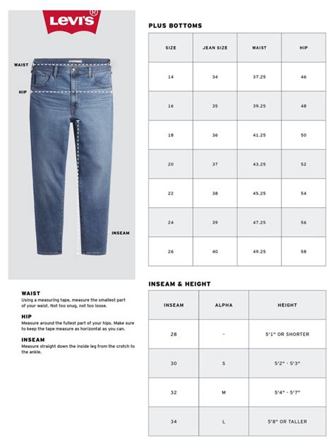 Levis Size Chart Cm
