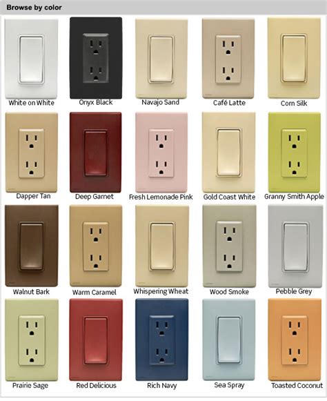 Leviton Outlet Color Chart
