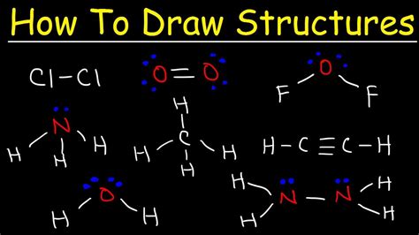 Lewis Structure Drawer