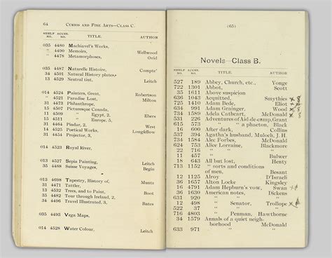 Library Book Catalogue