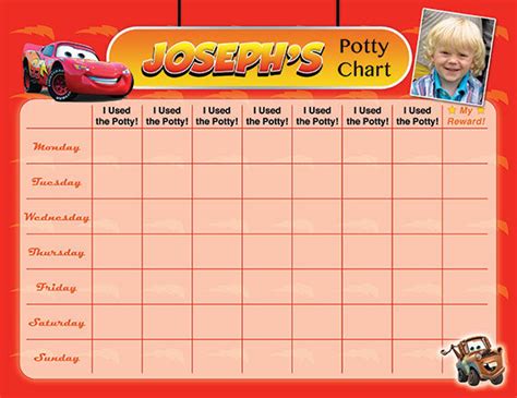 Lightning Mcqueen Potty Chart