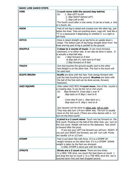 Line Dancing Steps Sheets For Beginners Printable