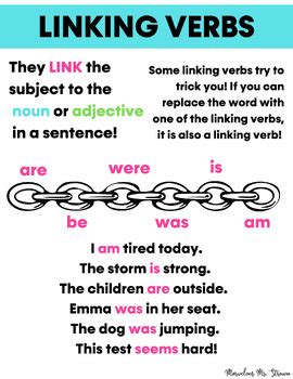 Linking Verbs Anchor Chart